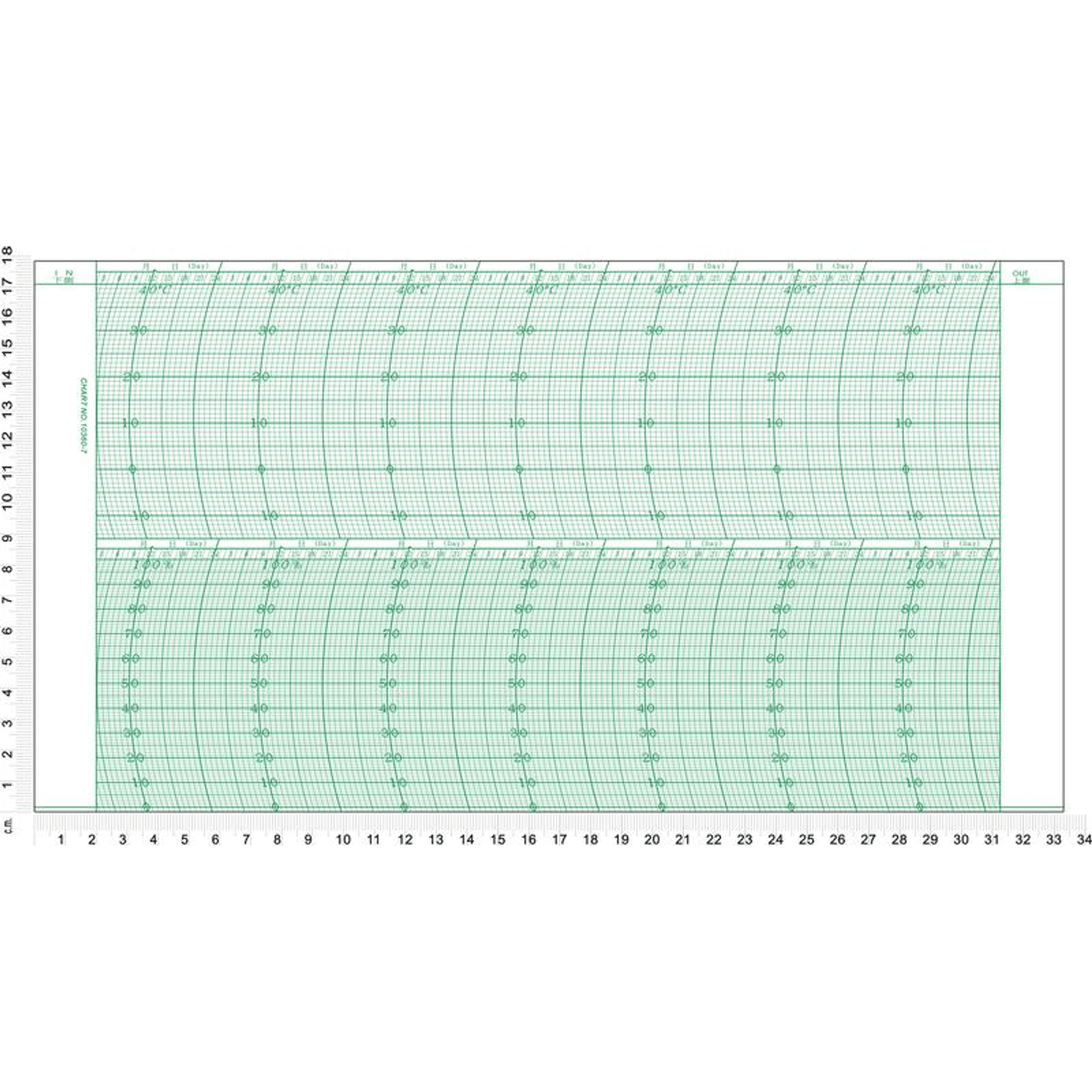 Hair Hygrothermograph Recording Paper